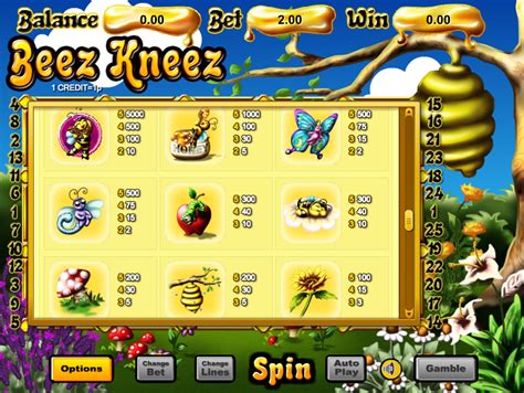 Beez Kneez Online Slot .